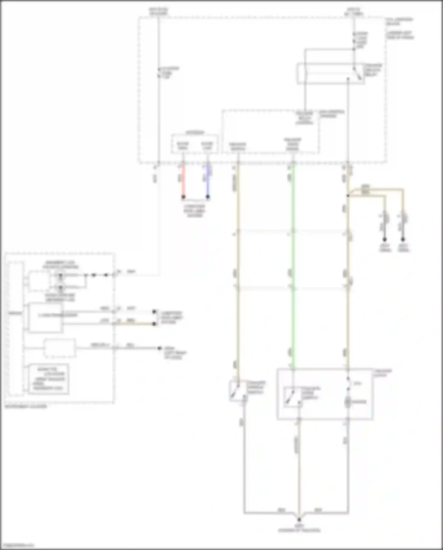 Venue Hyundai I (2019-2024): Tailgate release circuit