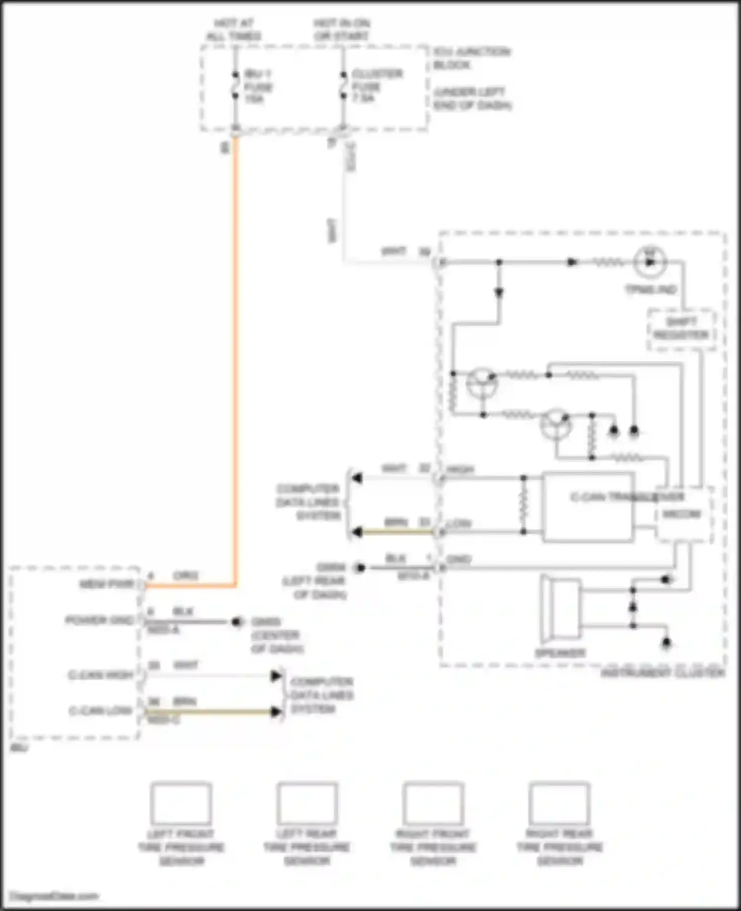 Venue Hyundai I (2019-2024): Tire pressure monitoring circuit