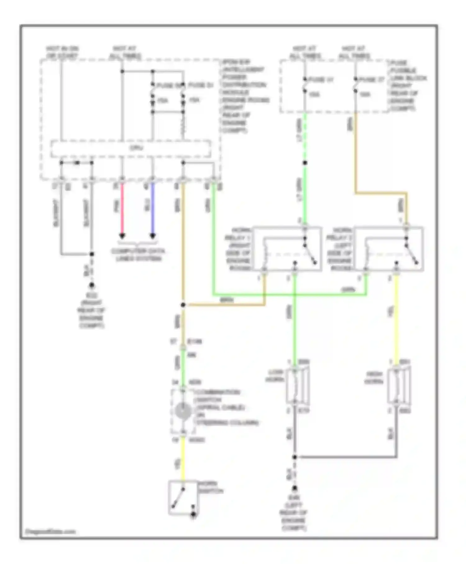 EX35 Infiniti I (2007-2013): Horn circuit