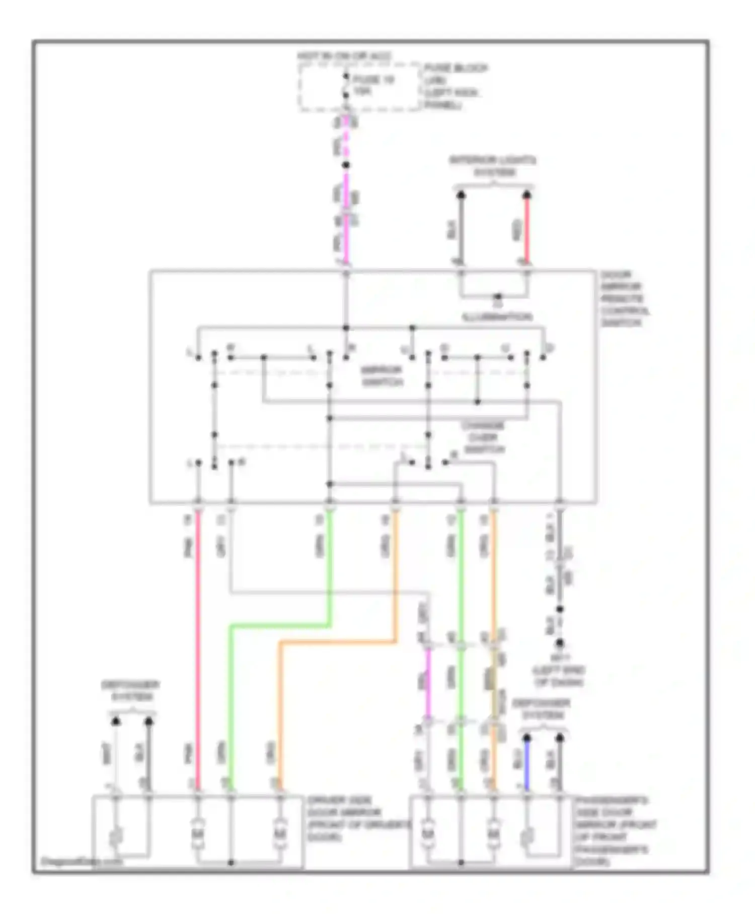 EX35 Infiniti I (2007-2013): Power mirrors circuit