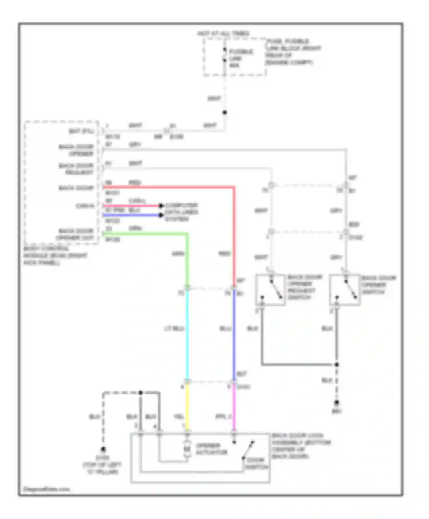 EX35 Infiniti I (2007-2013): Automatic back door circuit