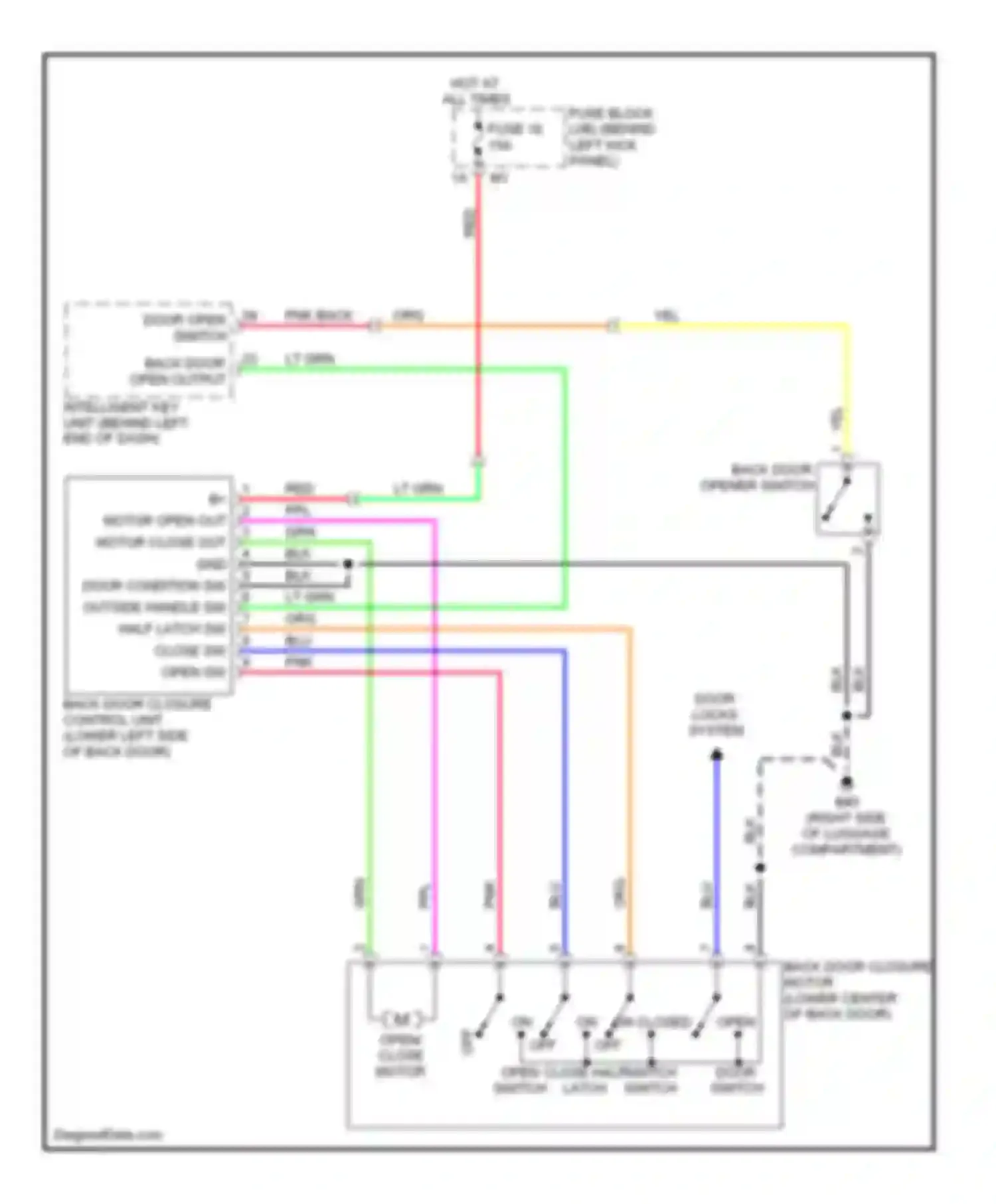 FX35 Infiniti I facelift (2006-2008): Power liftgate circuit, with intelligent key unit