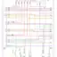 mini-Wiring diagram engine performance 3.5l, late production (1 of 4)
