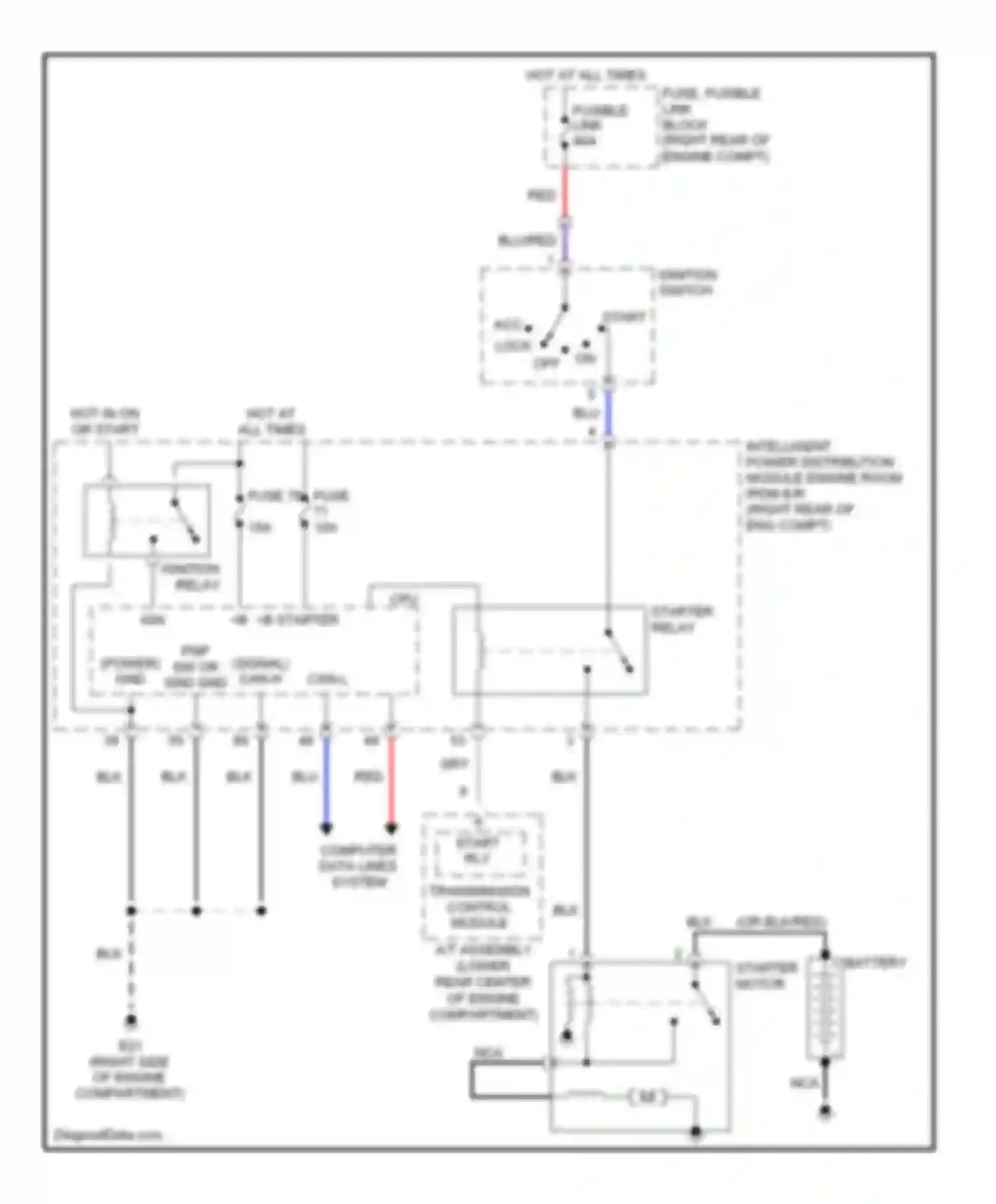 FX35 Infiniti I (2002-2006): Starting circuit