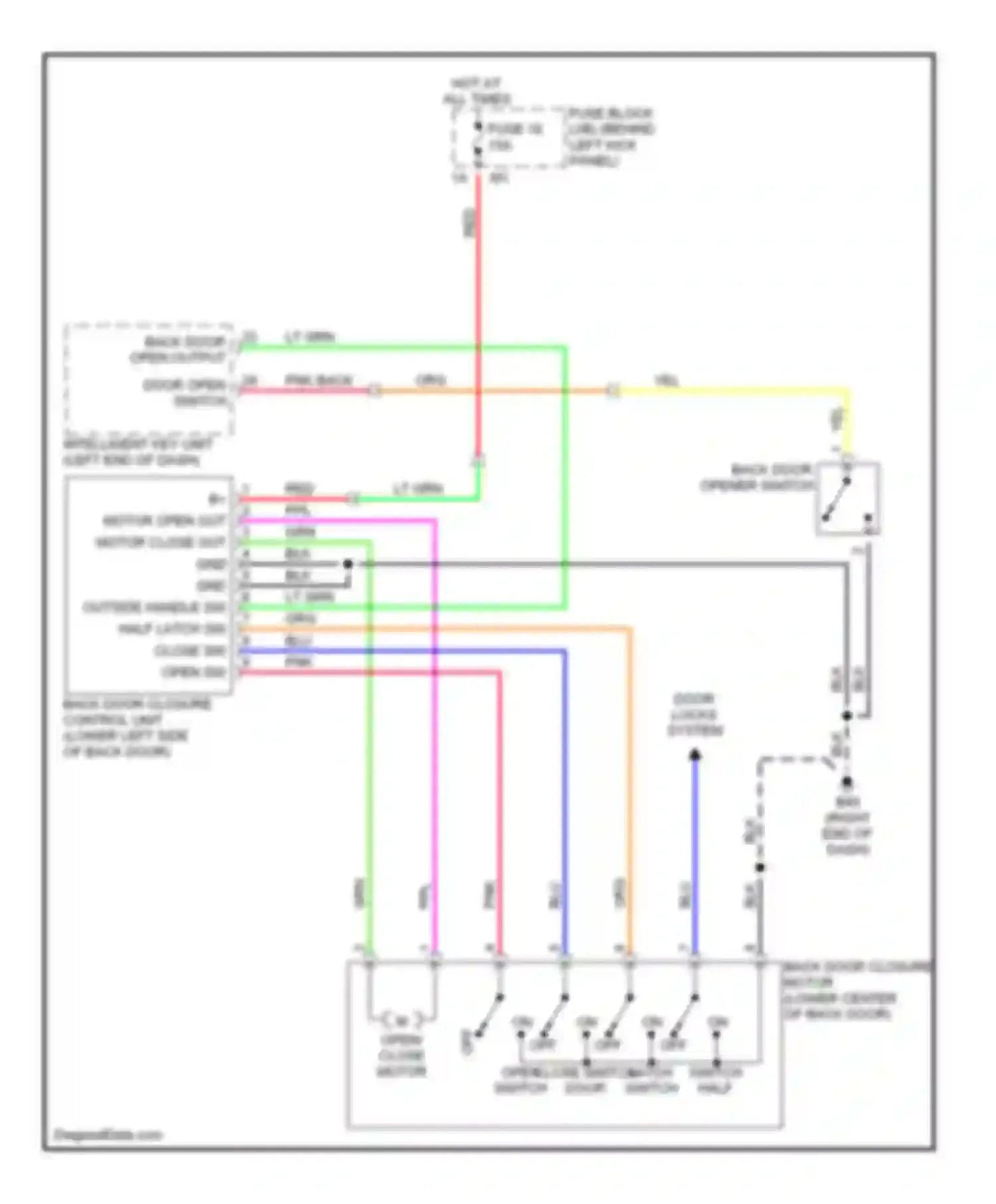 FX35 Infiniti I (2002-2006): Power liftgate circuit, with intelligent key unit