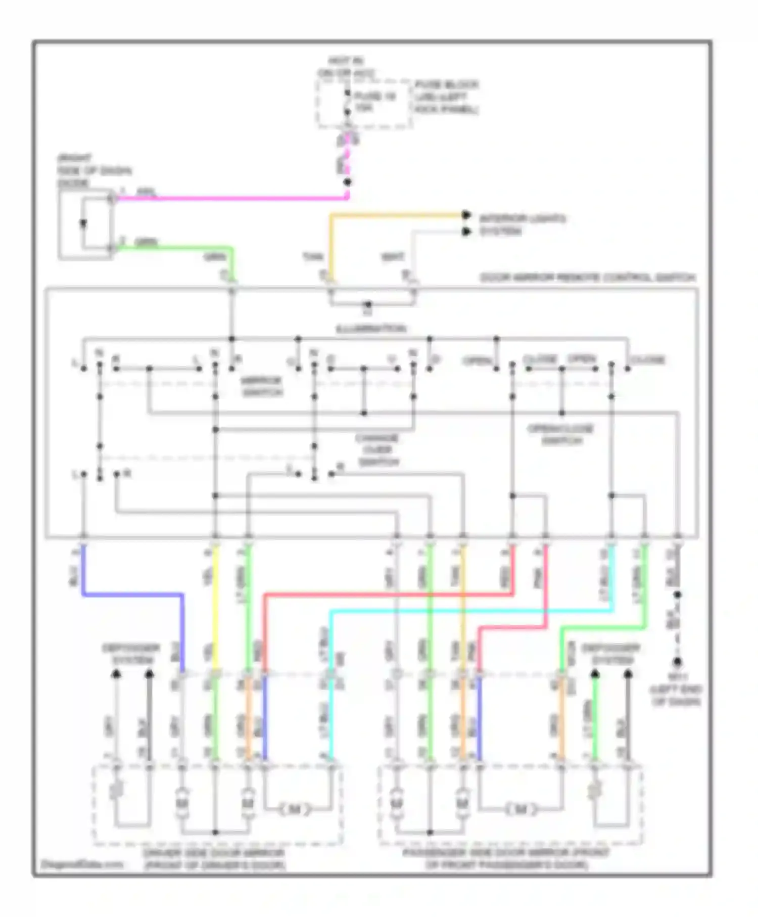 Wiring diagram door mirror remote control switch for Infiniti FX35 II facelift (2011-2013) (2 of 2)