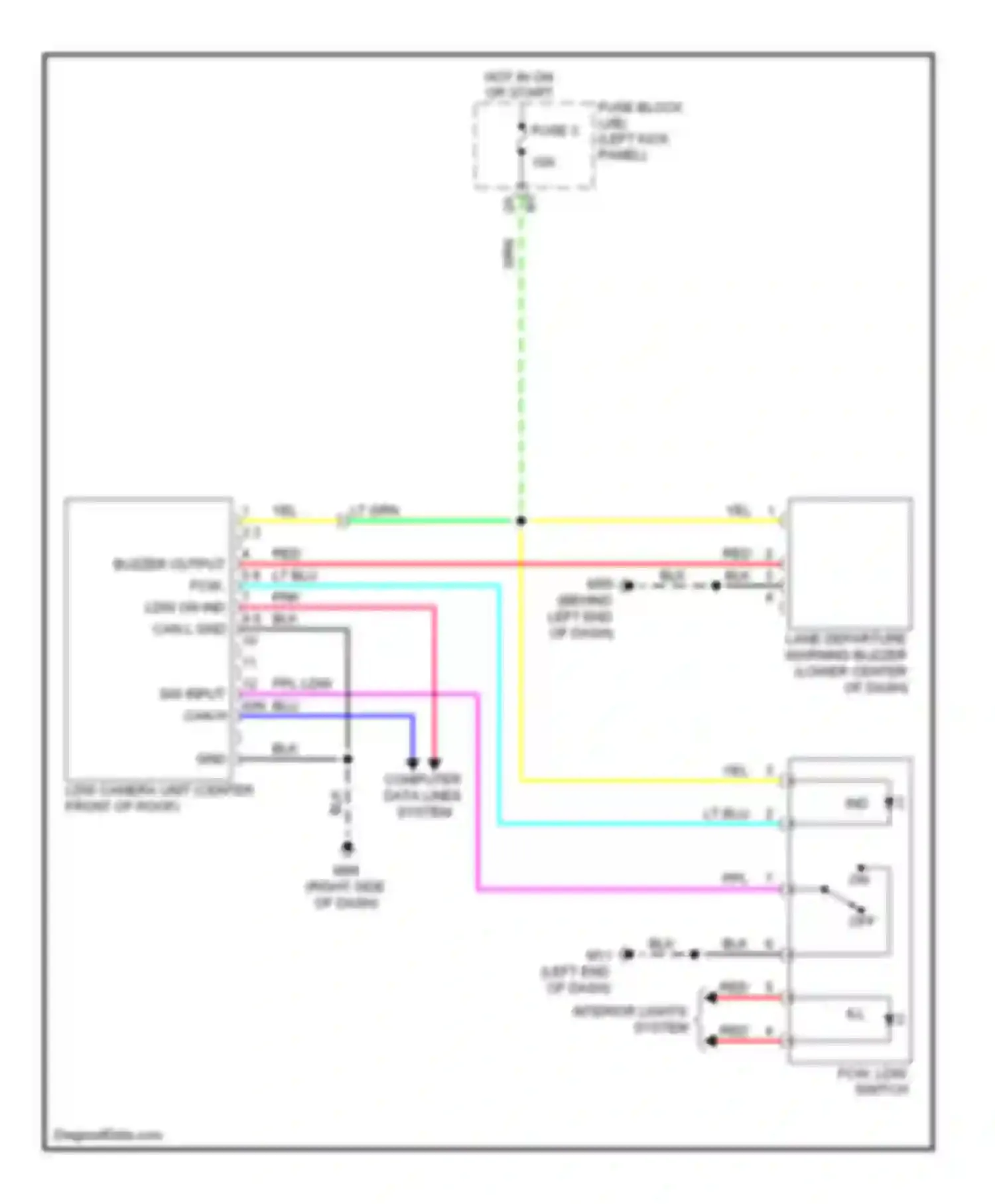 FX35 Infiniti II (2008-2011): Lane departure warning circuit