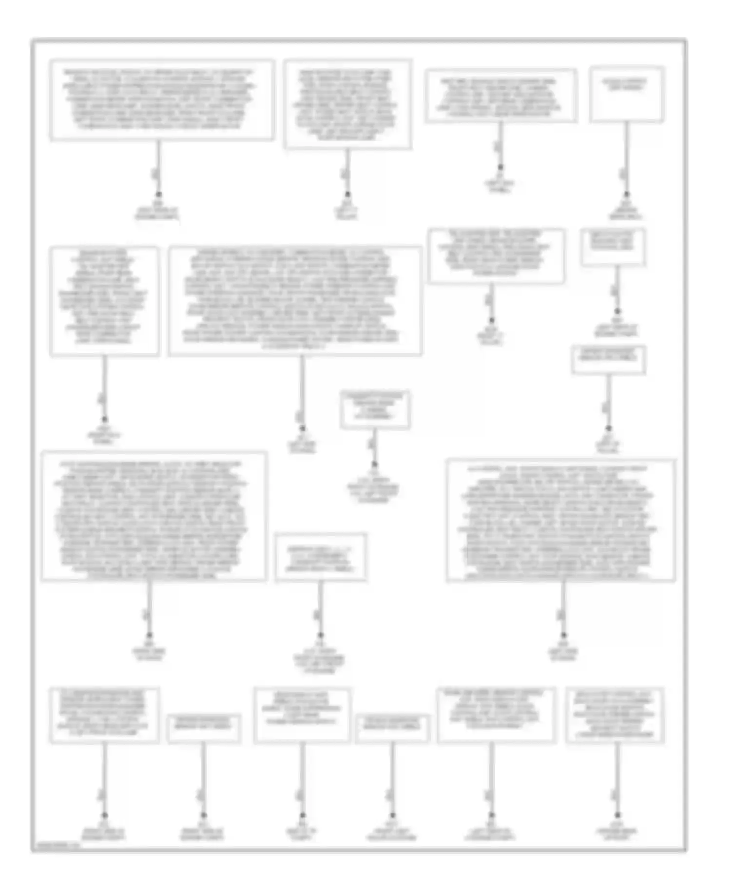 Wiring diagram air bag diagnosis sensor unit shield for Infiniti FX35 II (2008-2011) (1 of 1)
