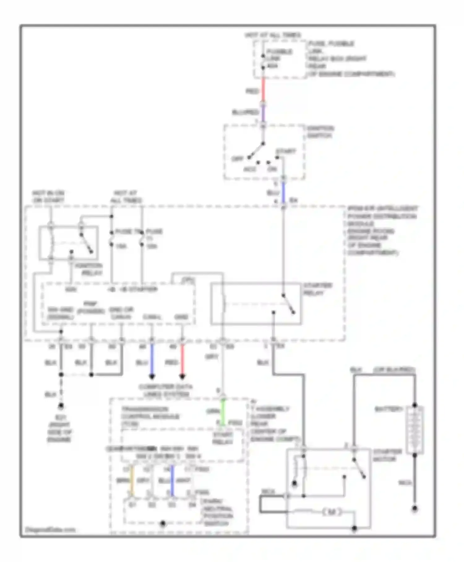 FX45 Infiniti I facelift (2005-2009): Starting circuit