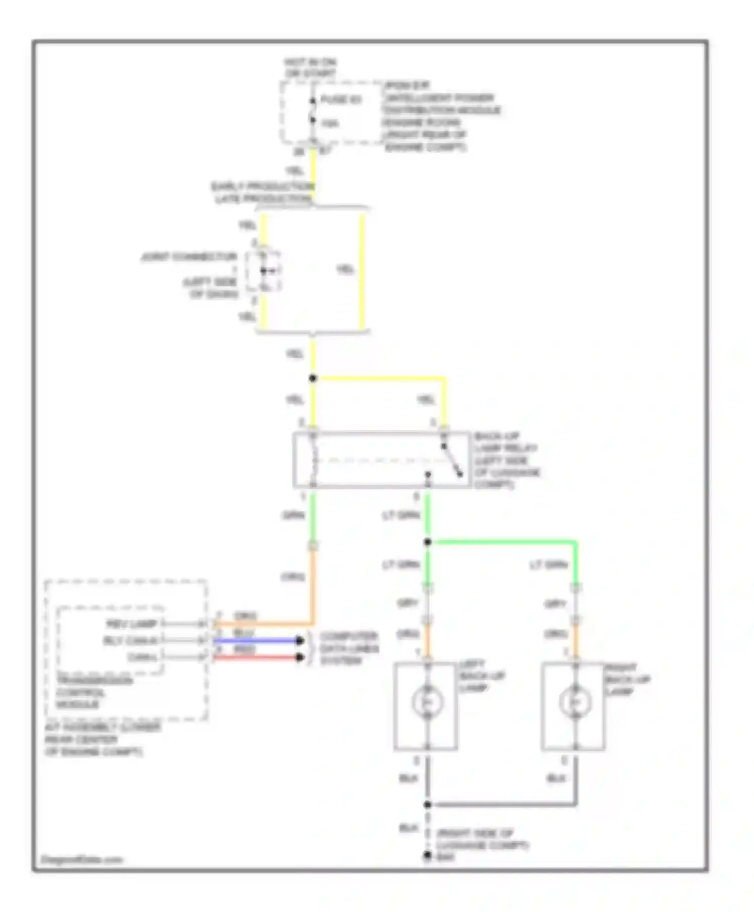 FX45 Infiniti I (2002-2006): Back-up lamps circuit