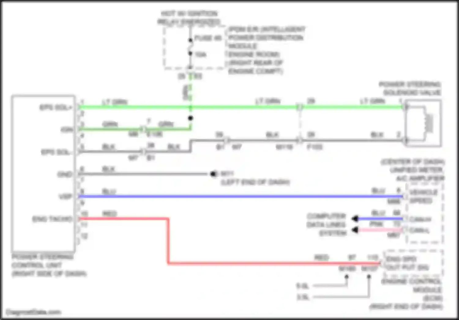 FX50 Infiniti II facelift (2011-2013): Electronic power steering circuit, w/o ras