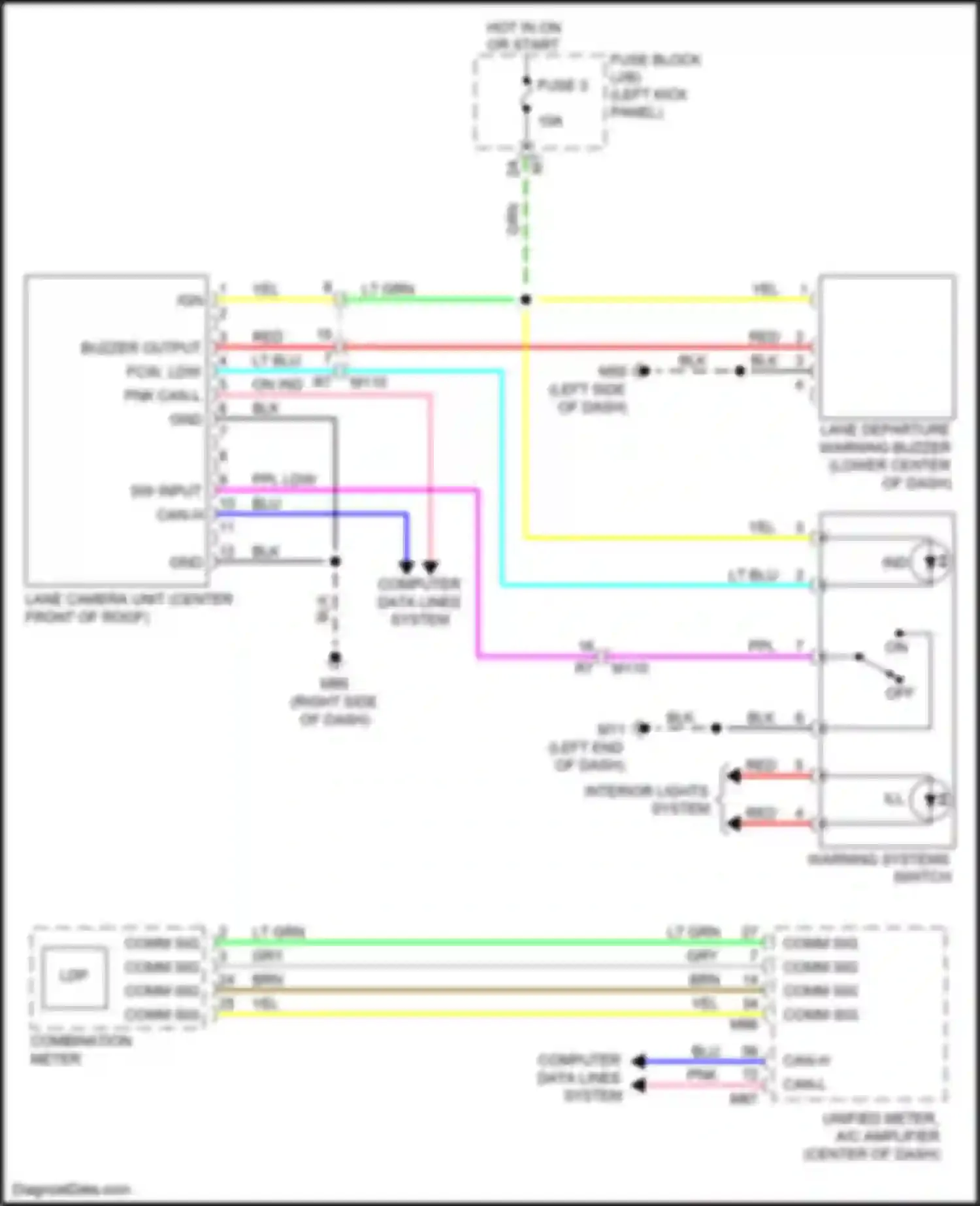 FX50 Infiniti II facelift (2011-2013): Lane departure warning circuit