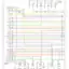 mini-Wiring diagram engine performance 5.0l (1 of 6)