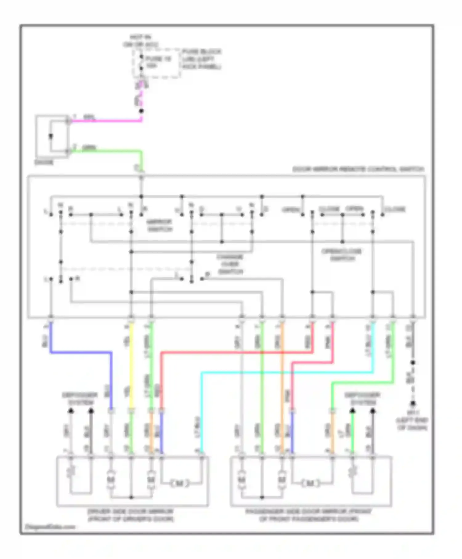 FX50 Infiniti II (2008-2012): Power mirrors circuit