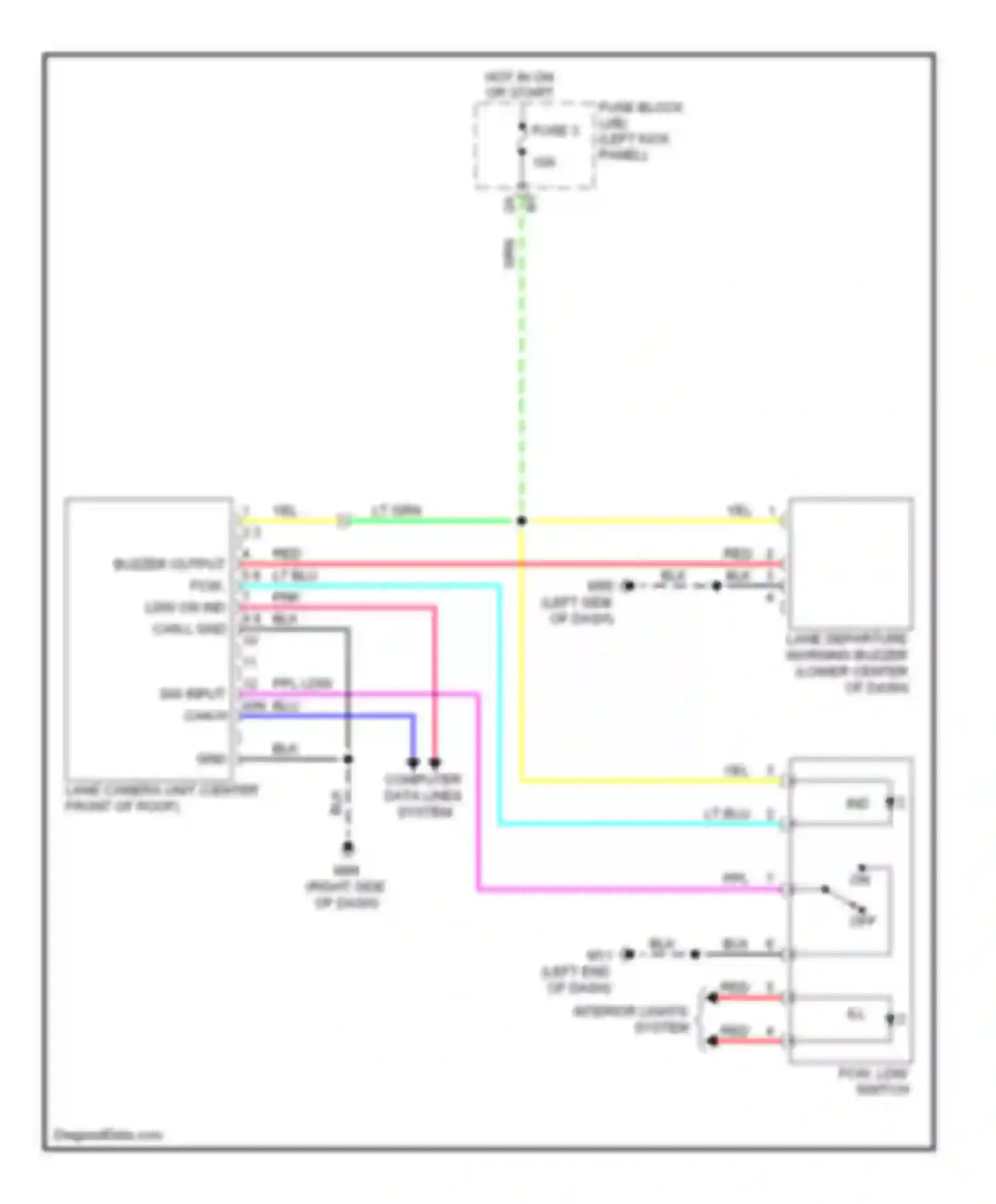 Wiring diagram grn for Infiniti FX50 II (2008-2012) (36 of 81)