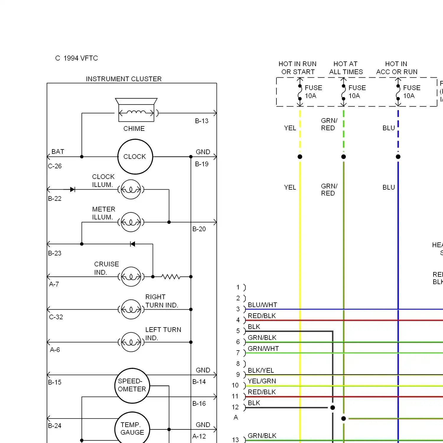 demo - Instrument cluster & warning system circuit (1 of 2) Instrument cluster & warning system circuit (1 of 2)