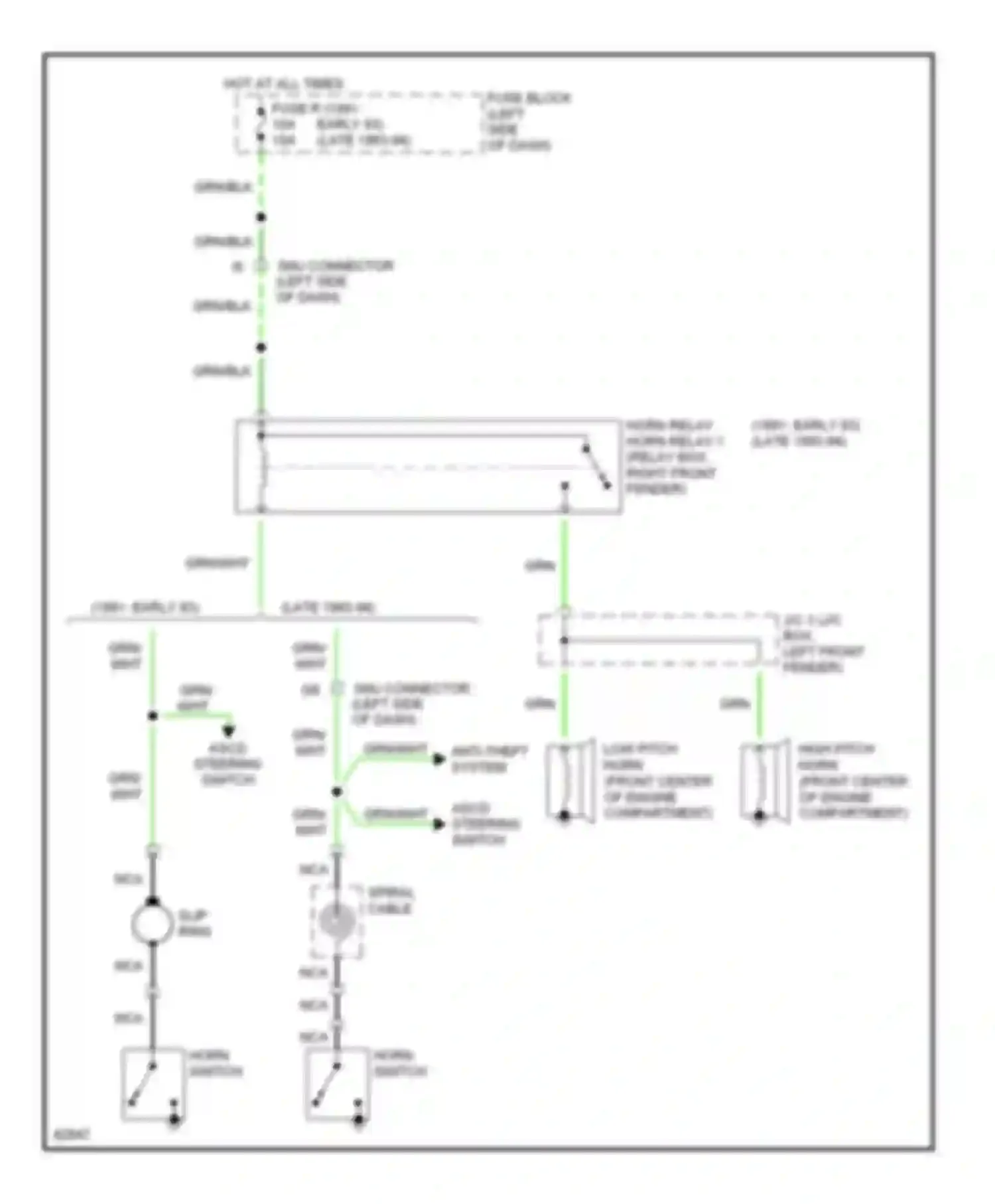 Wiring diagram grn for Infiniti G20 I (1991-1996) (16 of 33)