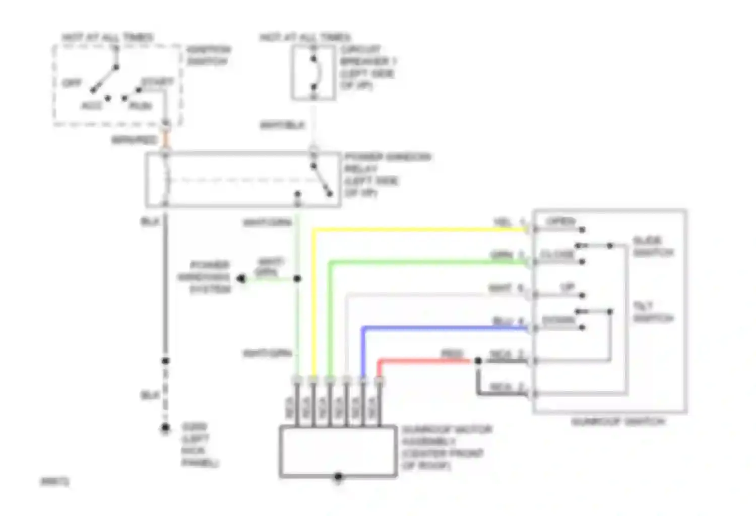 Wiring diagram grn for Infiniti G20 I (1991-1996) (27 of 33)