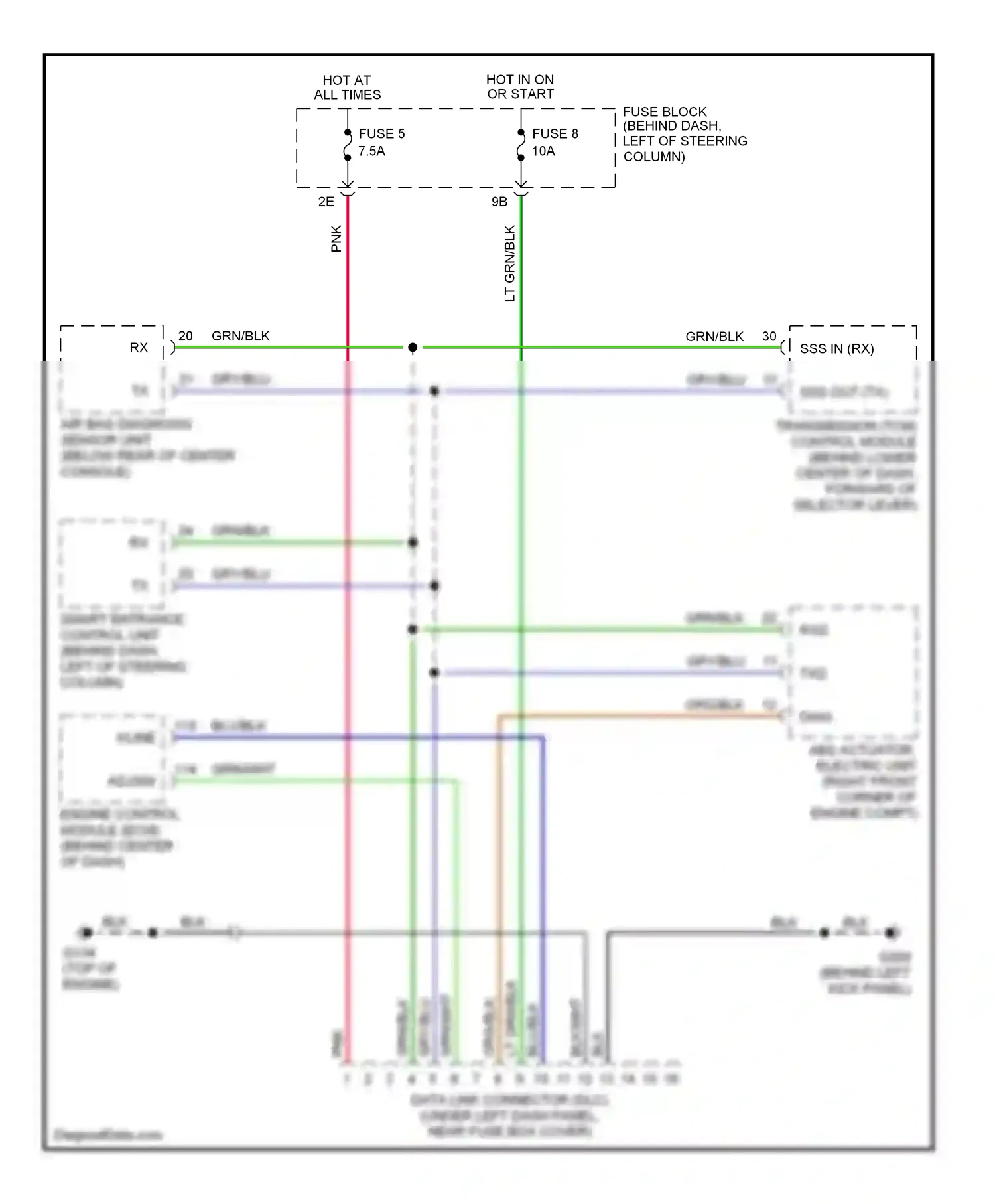 Computer data lines — Computer data lines. Infiniti G20 II (1999-2002)