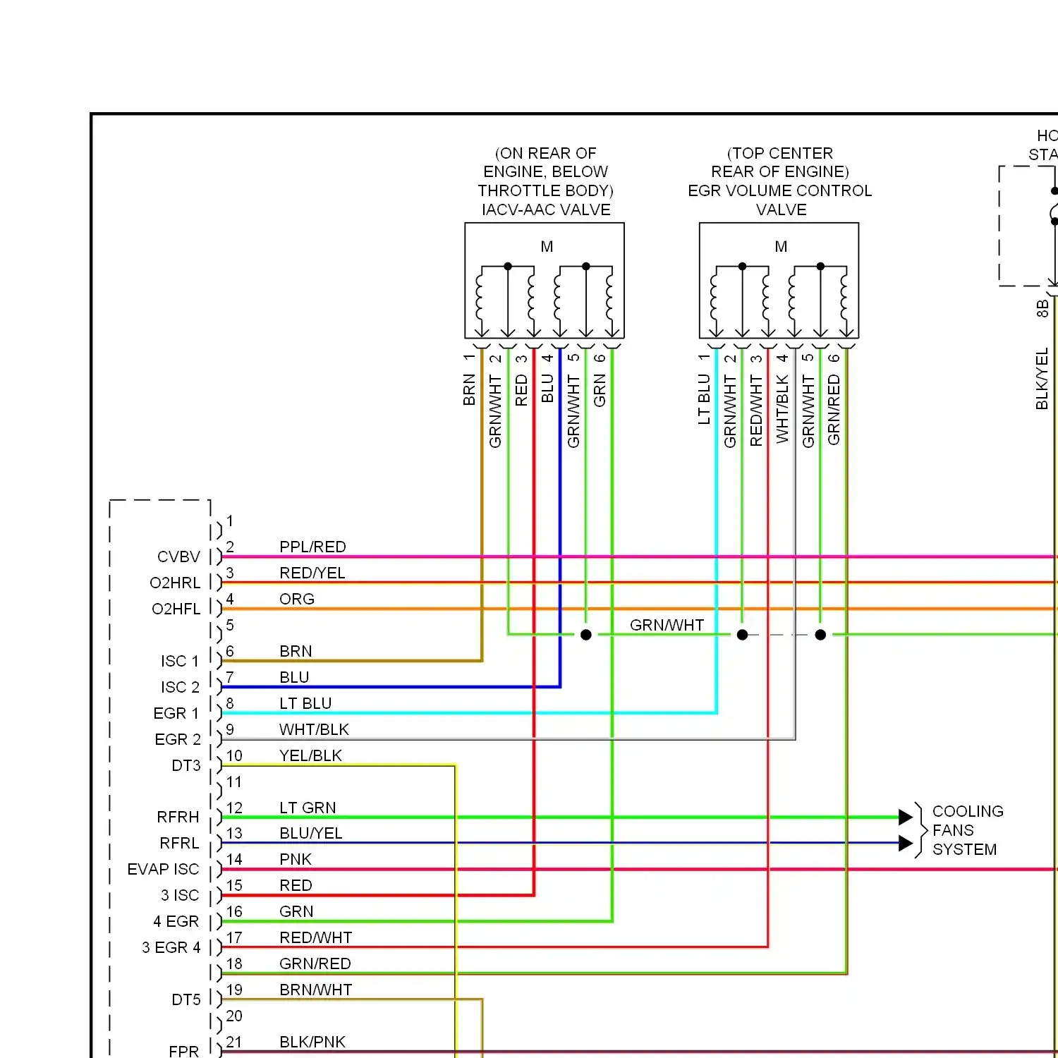 demo - Wiring diagram engine performance 2.0ls (1 of 4) Wiring diagram engine performance 2.0ls (1 of 4)
