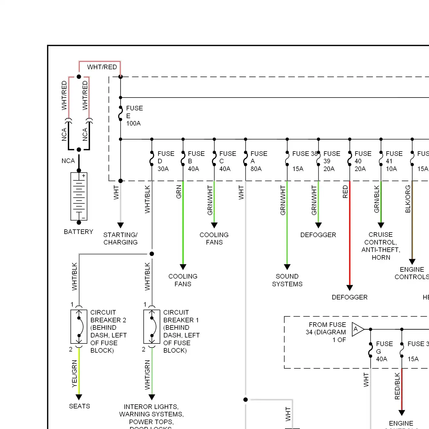 demo - Power distribution circuit (1 of 2) Power distribution circuit (1 of 2)