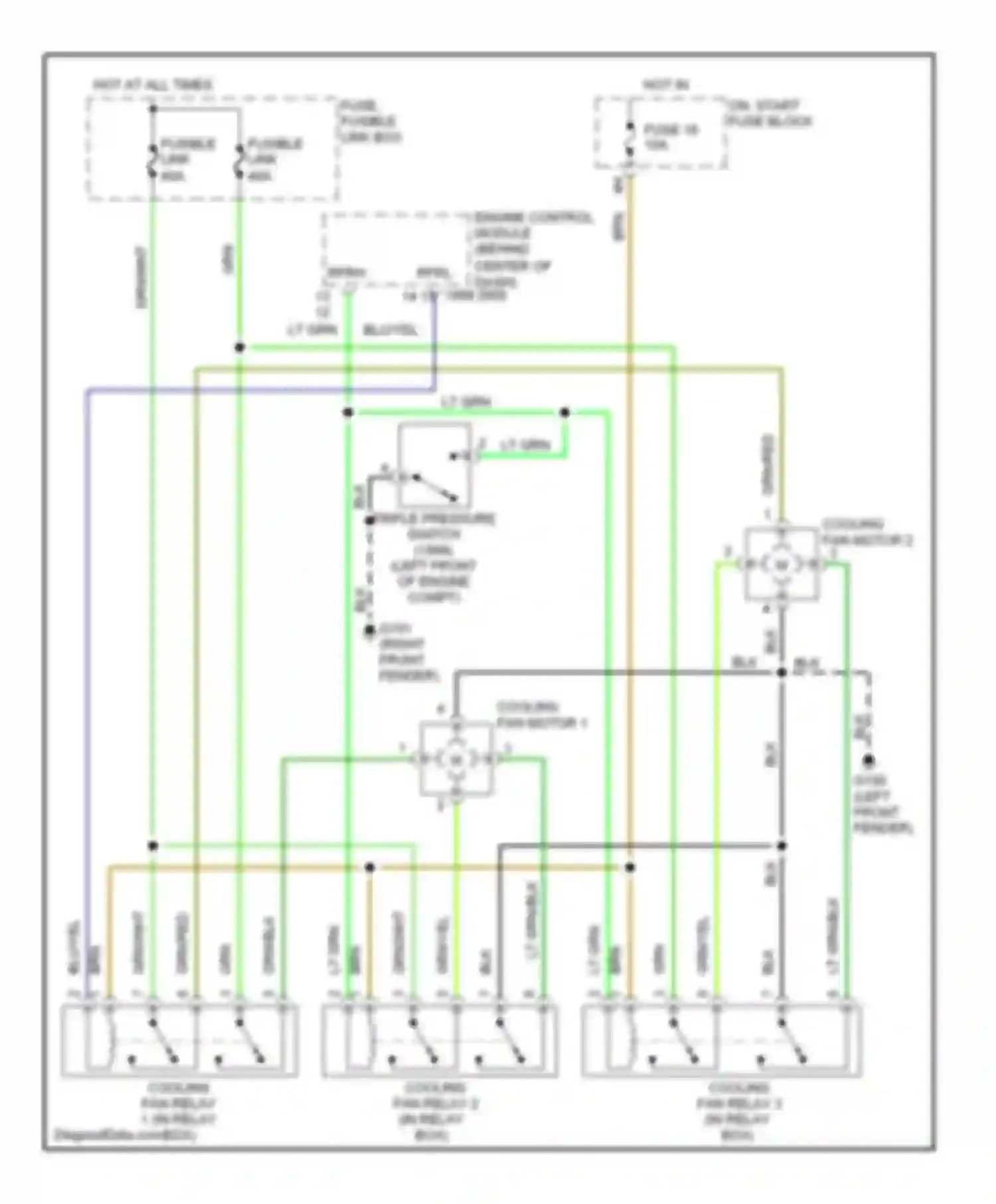 Wiring diagram fuse, fusible link box for Infiniti G20 II (1999-2002) (3 of 3)