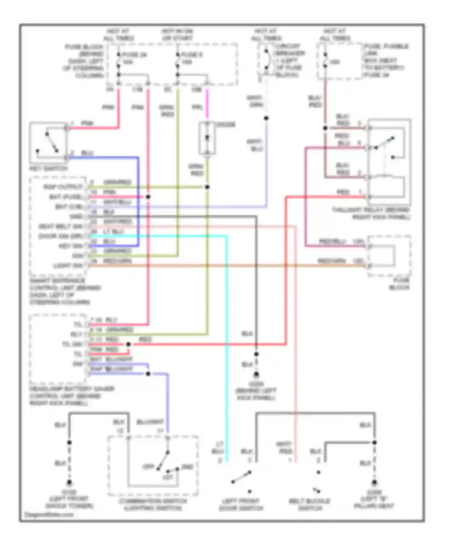 Wiring diagram lt blu for Infiniti G20 II (1999-2002) (15 of 15)