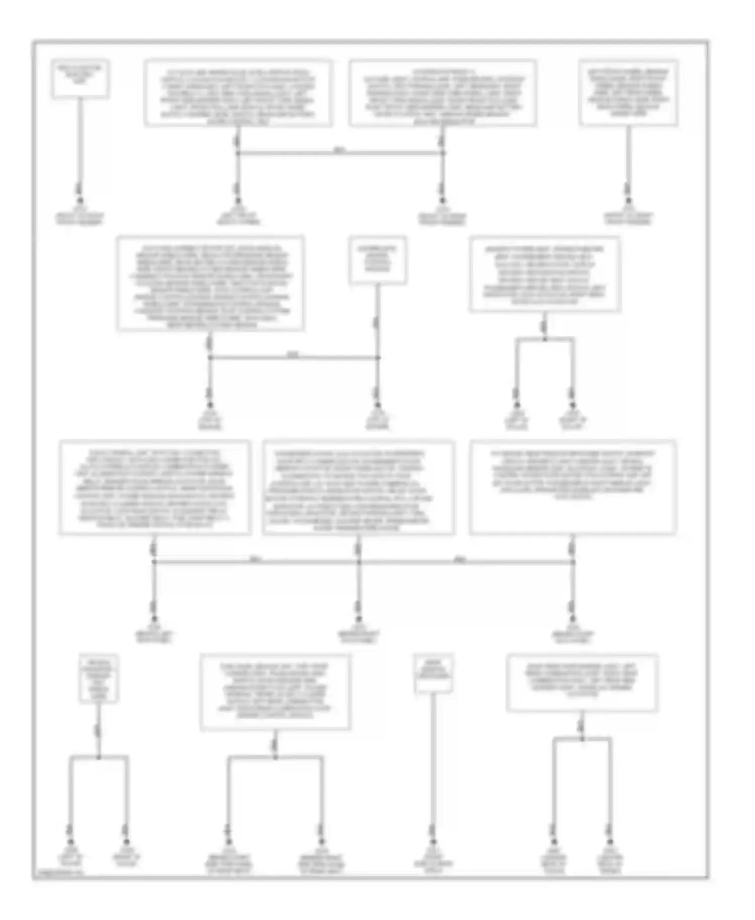 Wiring diagram top of engine) for Infiniti G20 II (1999-2002) (5 of 9)