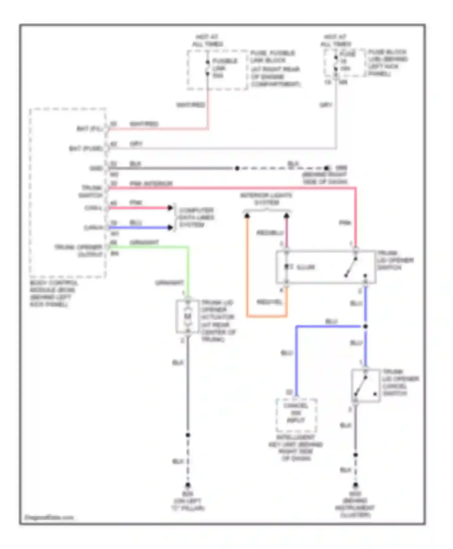 G35 Infiniti III (2002-2007): Trunk release circuit, sedan with intelligent key unit