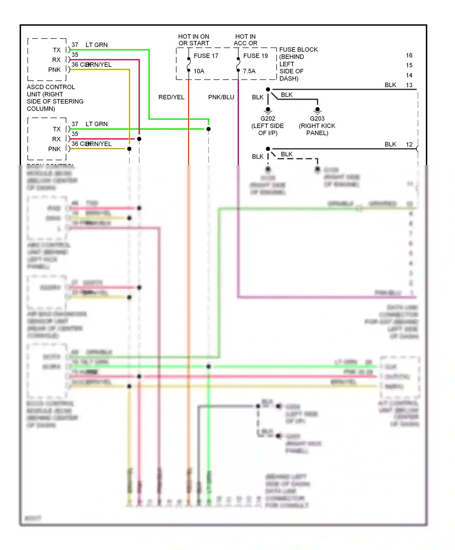 Computer data lines — Computer data lines. Infiniti I30 I (1995-1999)