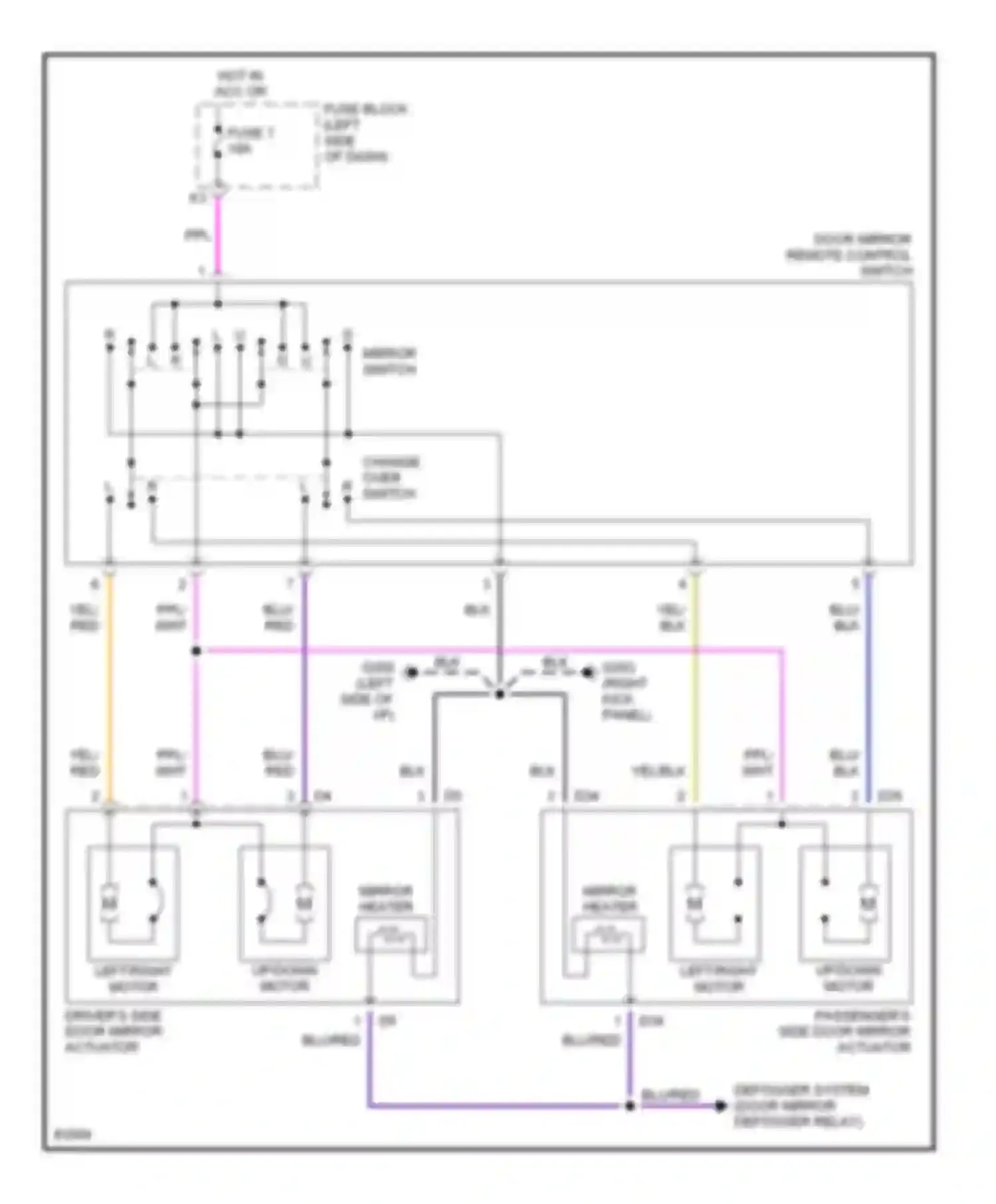 I30 Infiniti I (1995-1999): Power mirror circuit