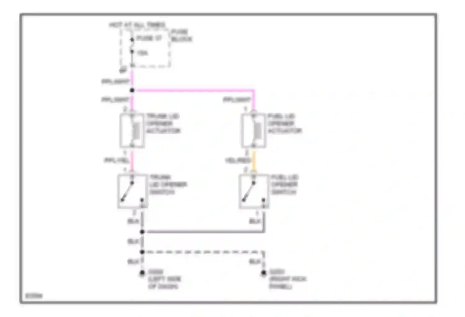 I30 Infiniti I (1995-1999): Trunk & fuel door release circuit