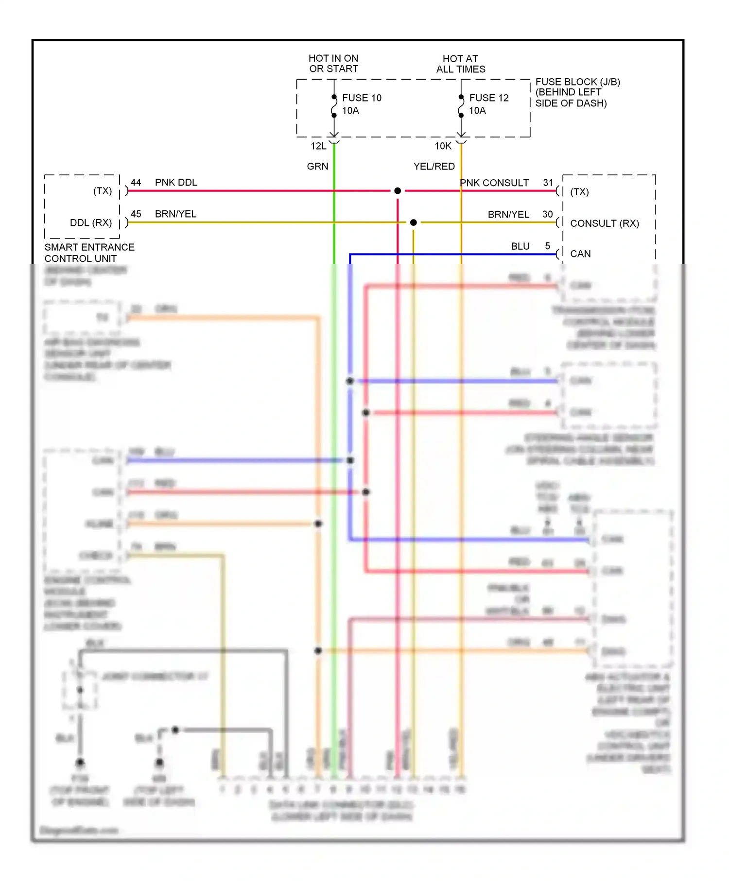 Computer data lines — Computer data lines. Infiniti I35 II (2000-2004)