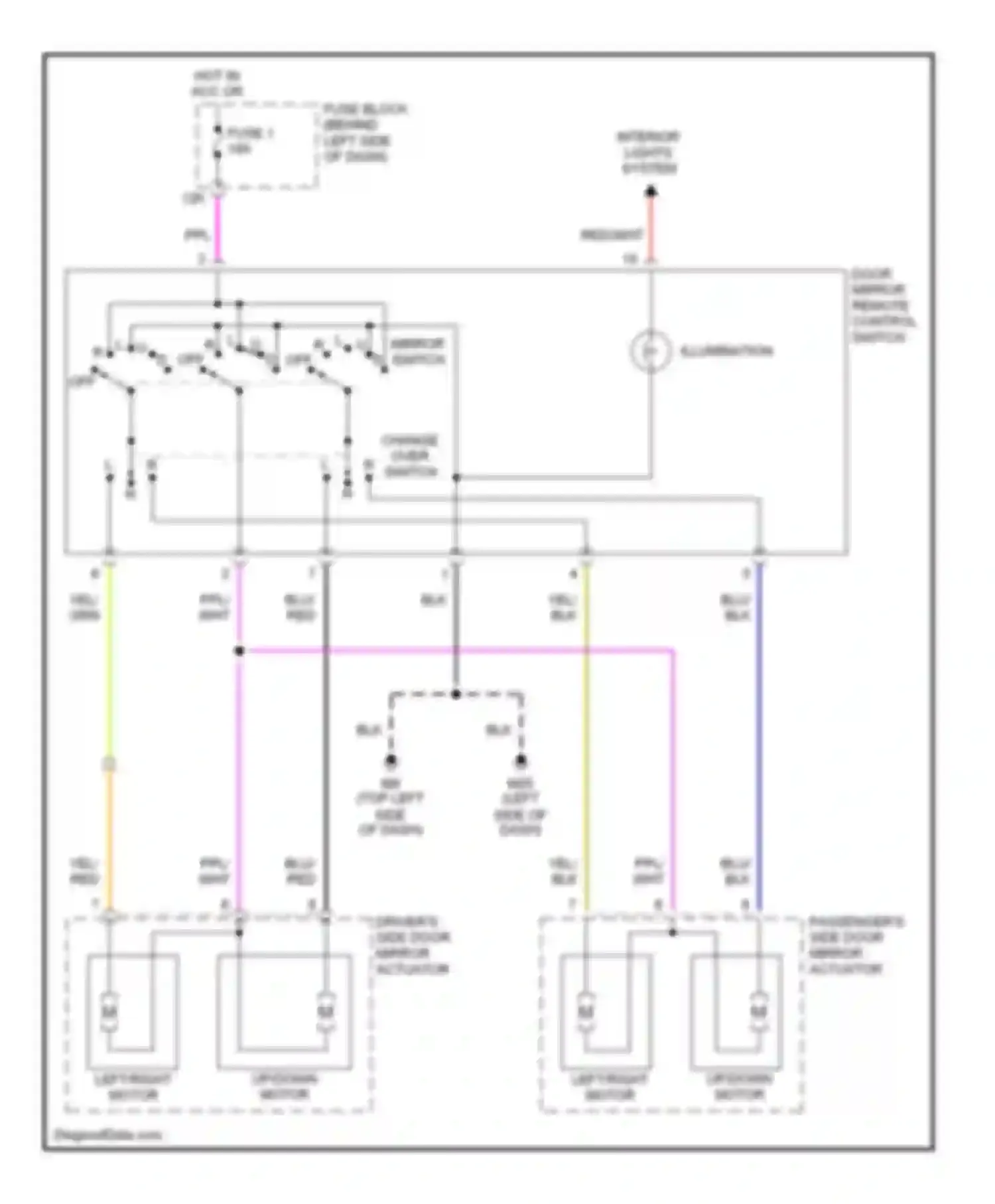I35 Infiniti II (2000-2004): Power mirror circuit