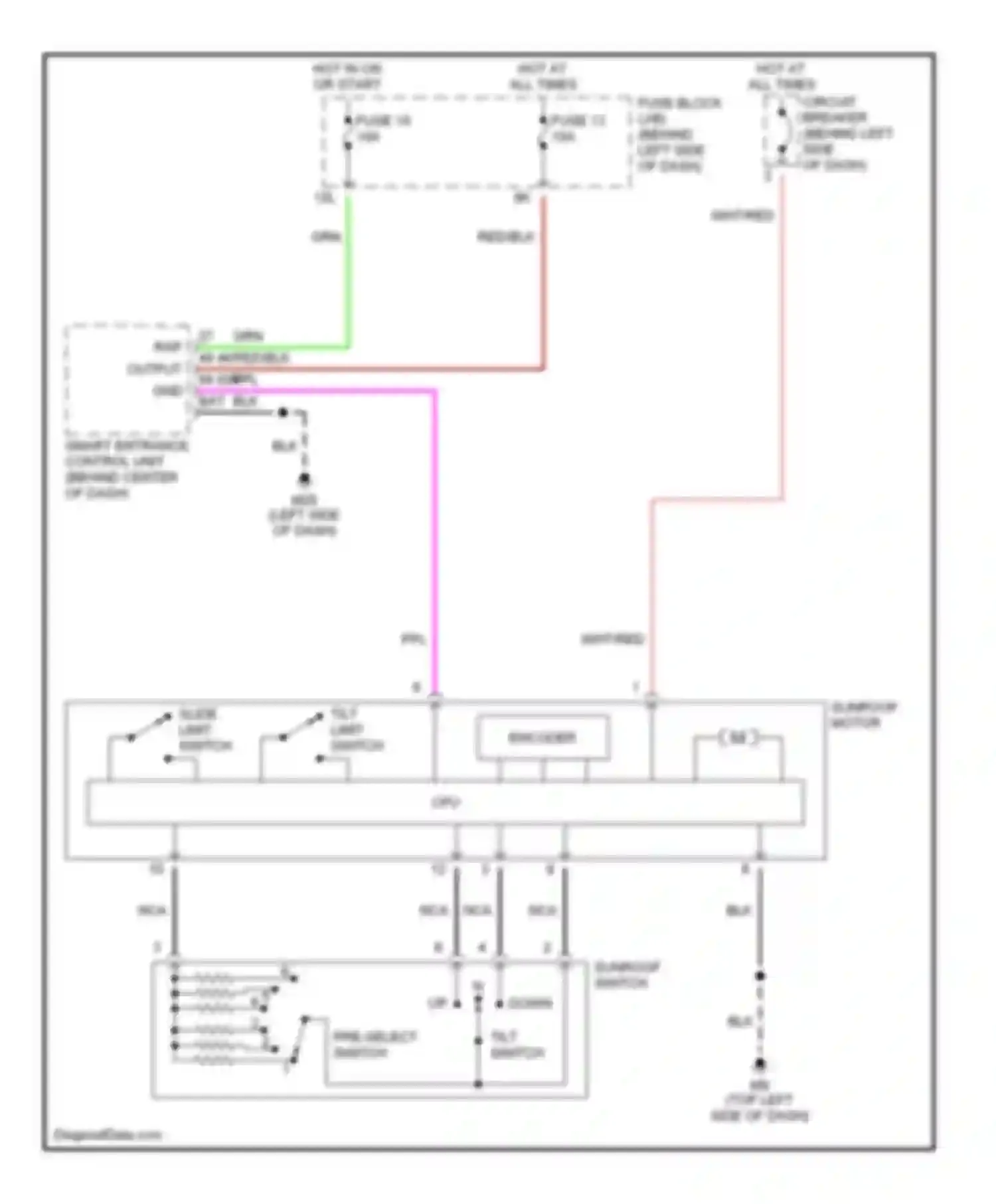 I35 Infiniti II (2000-2004): Power top/sunroof circuits