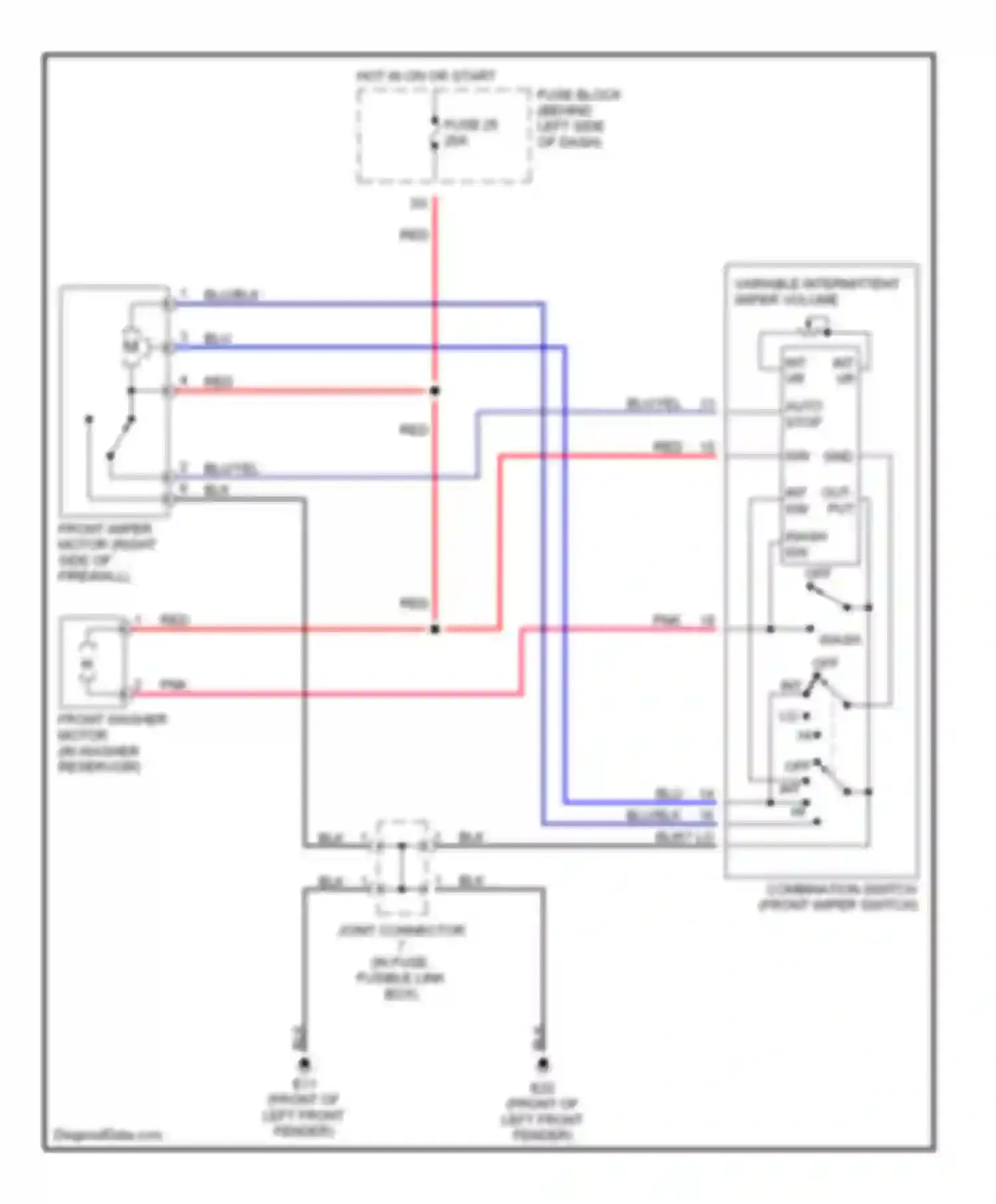 I35 Infiniti II (2000-2004): Wiper/washer circuit