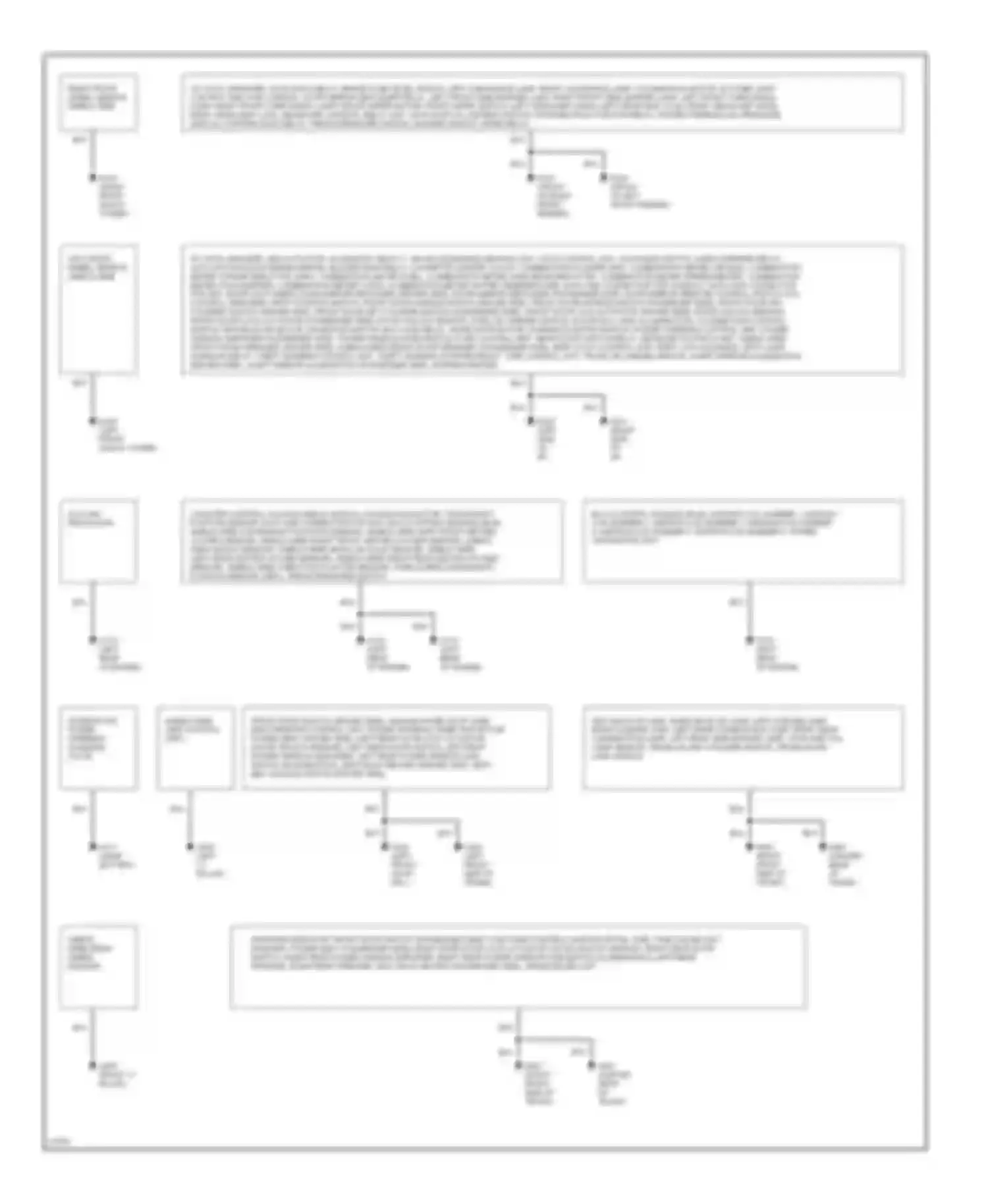 J30 Infiniti I (1992-1997): Ground distribution circuit