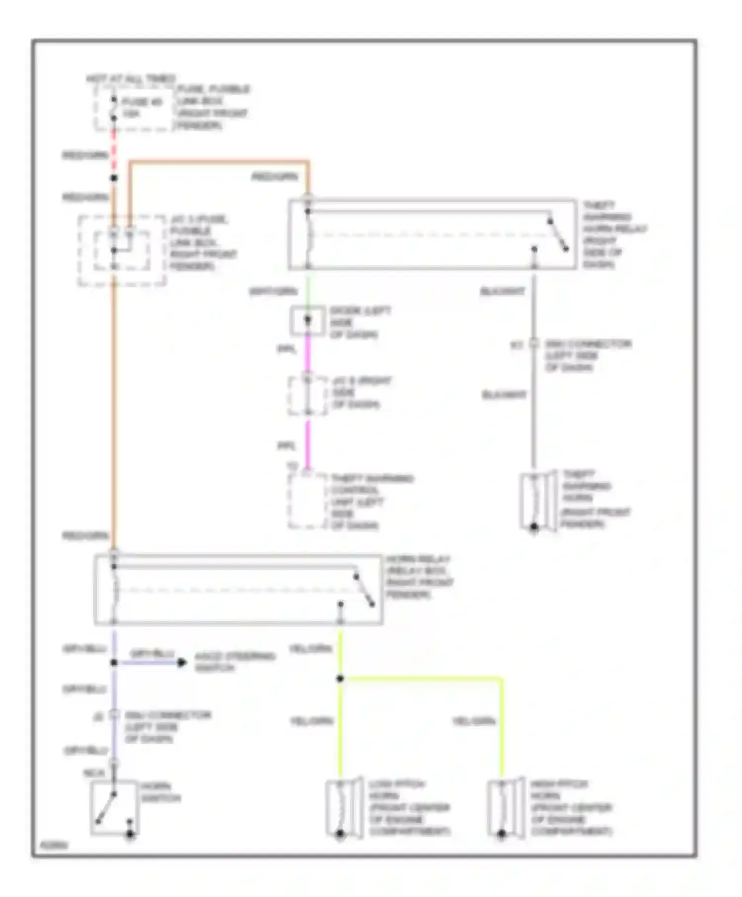 J30 Infiniti I (1992-1997): Horn circuit