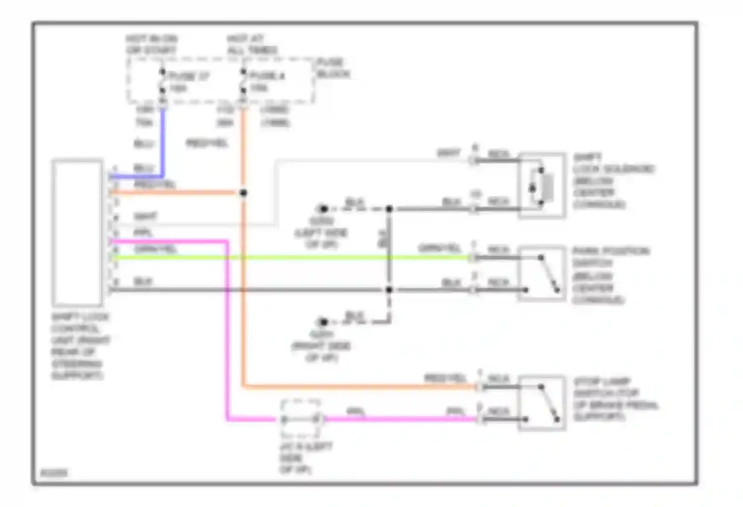 J30 Infiniti I (1992-1997): Shift interlock circuit