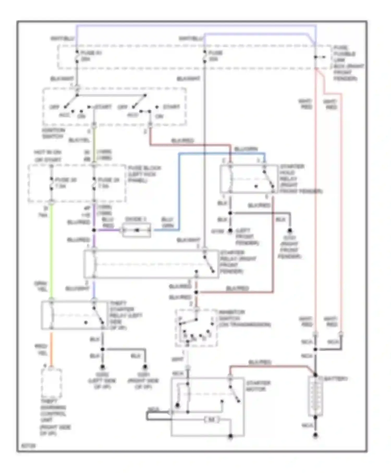 J30 Infiniti I (1992-1997): Starting circuit