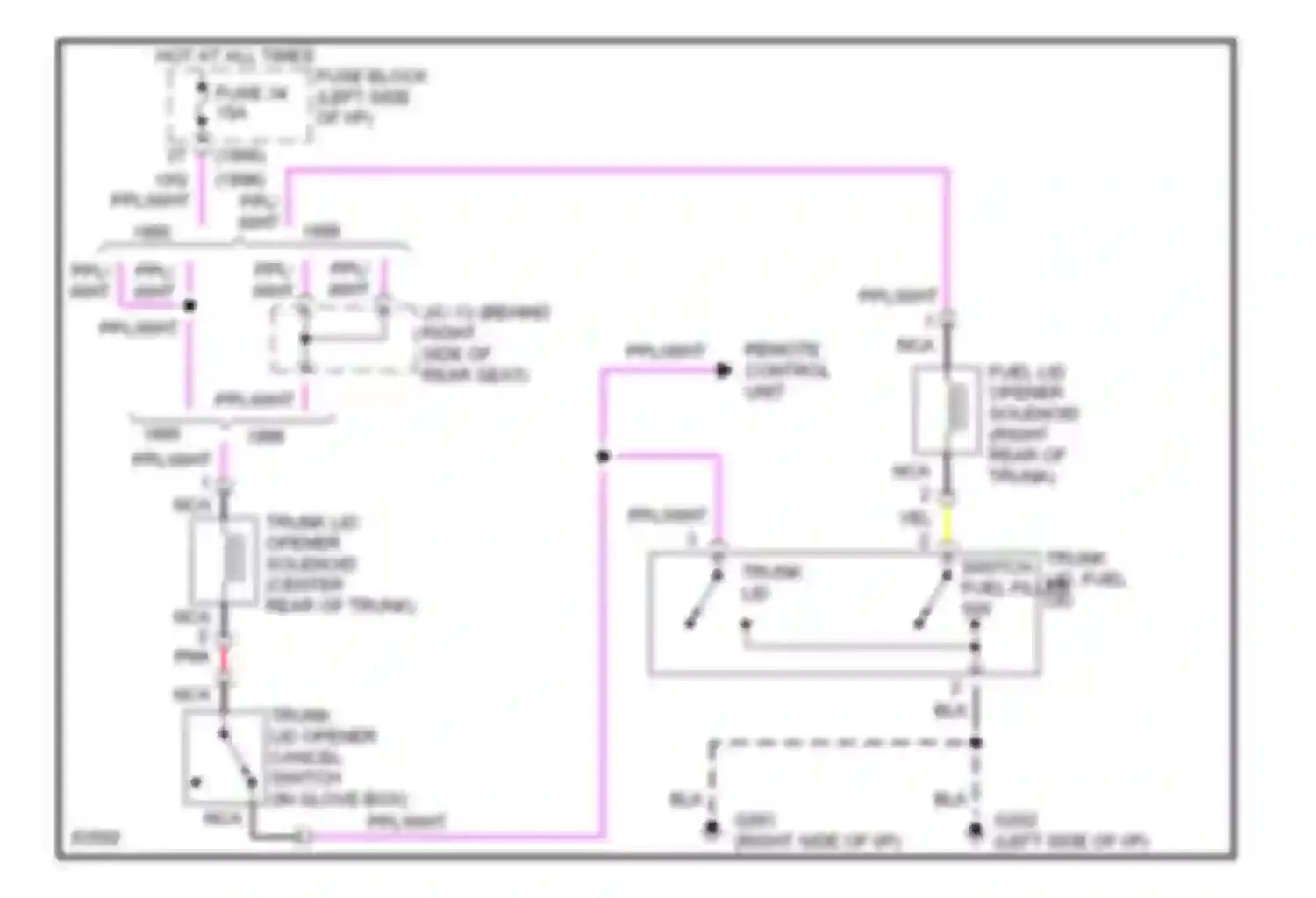 J30 Infiniti I (1992-1997): Trunk & fuel door release circuit