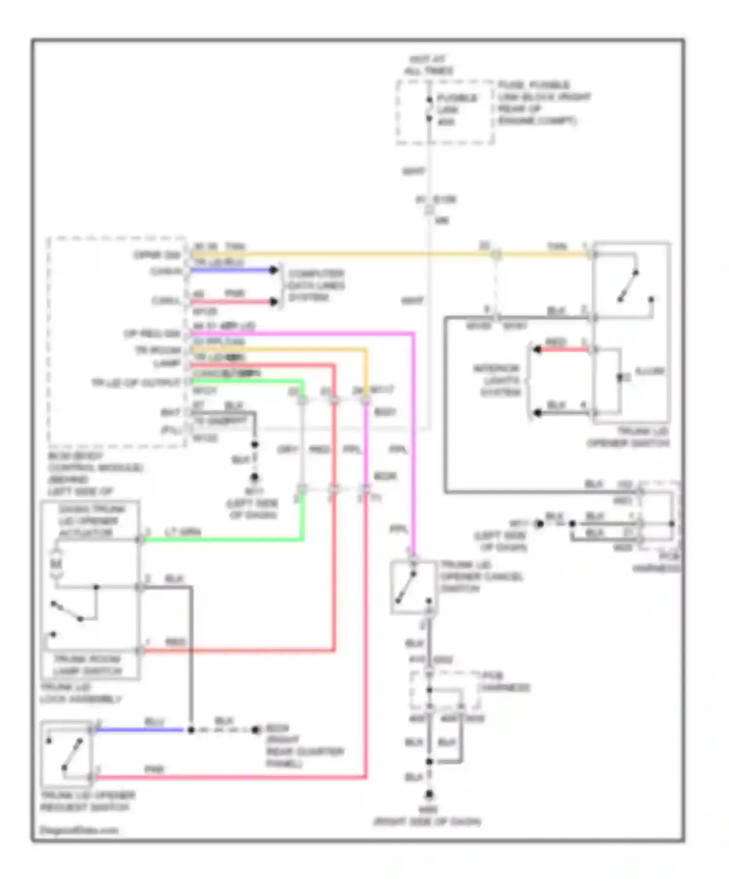 M37 Infiniti IV (2010-2014): Trunk release circuit