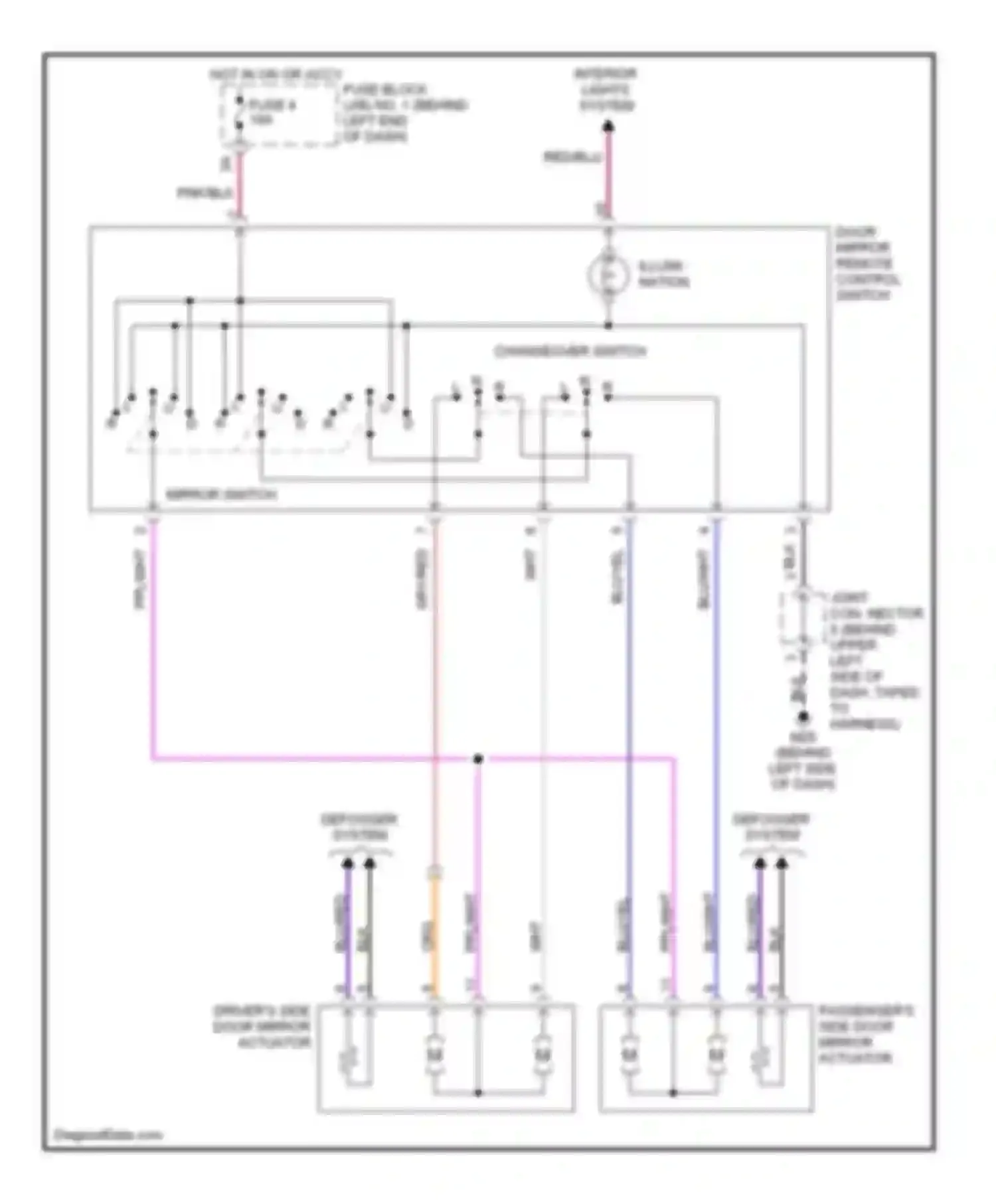 M45 Infiniti II (2002-2004): Power mirrors circuit