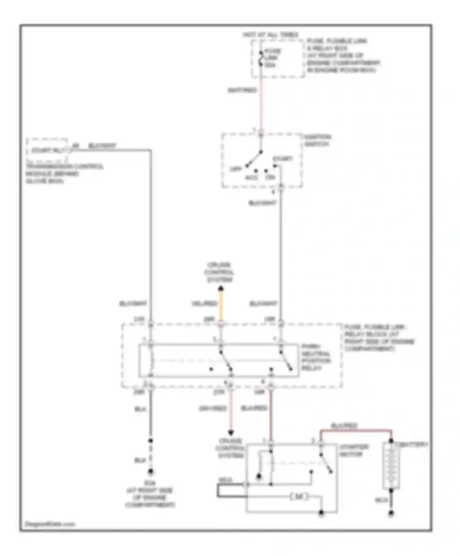 M45 Infiniti II (2002-2004): Starting circuit