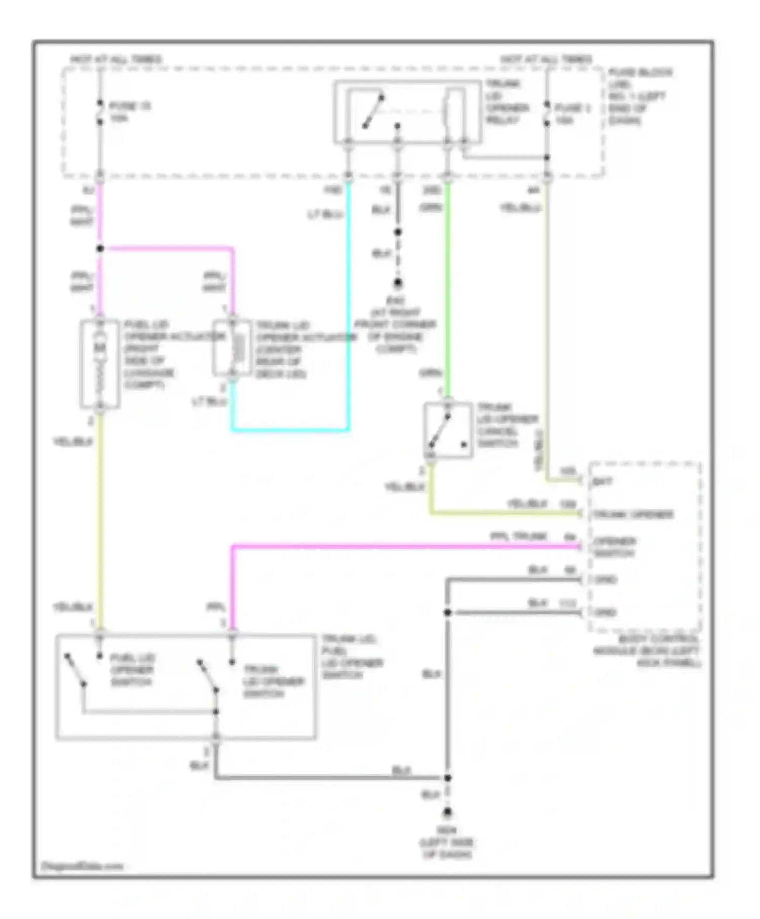 M45 Infiniti II (2002-2004): Trunk & fuel door release circuit
