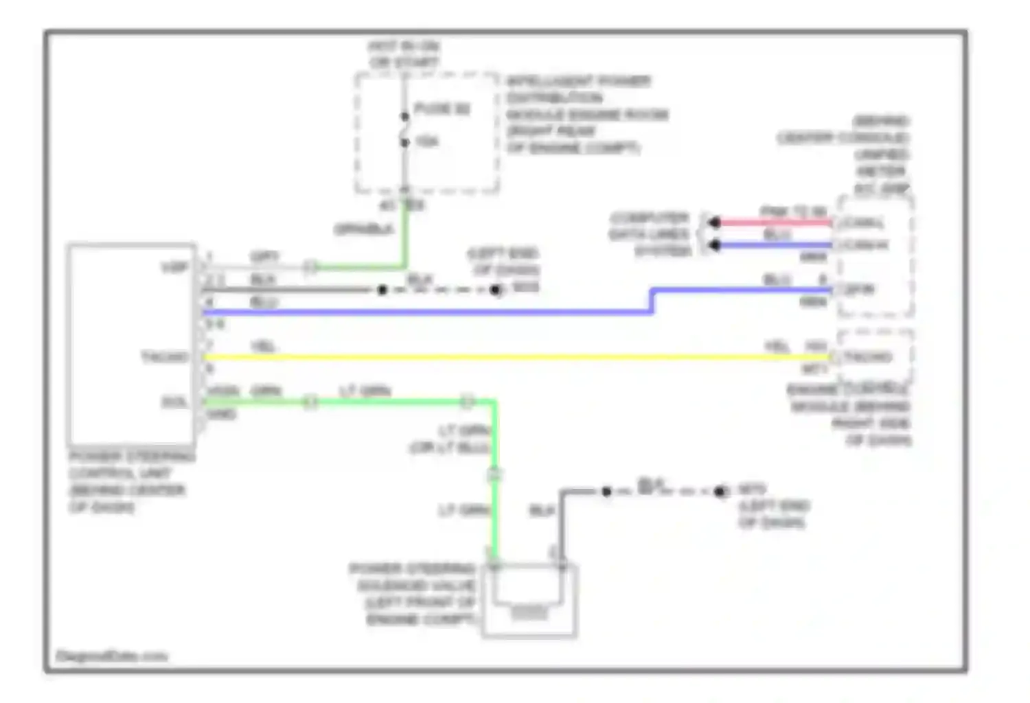 M45 Infiniti III (2005-2008): Electronic power steering circuit, without ras
