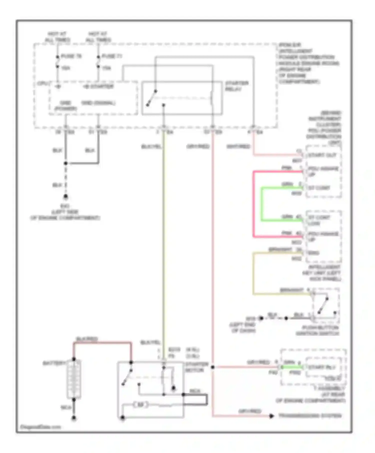 M45 Infiniti III (2005-2008): Starting circuit