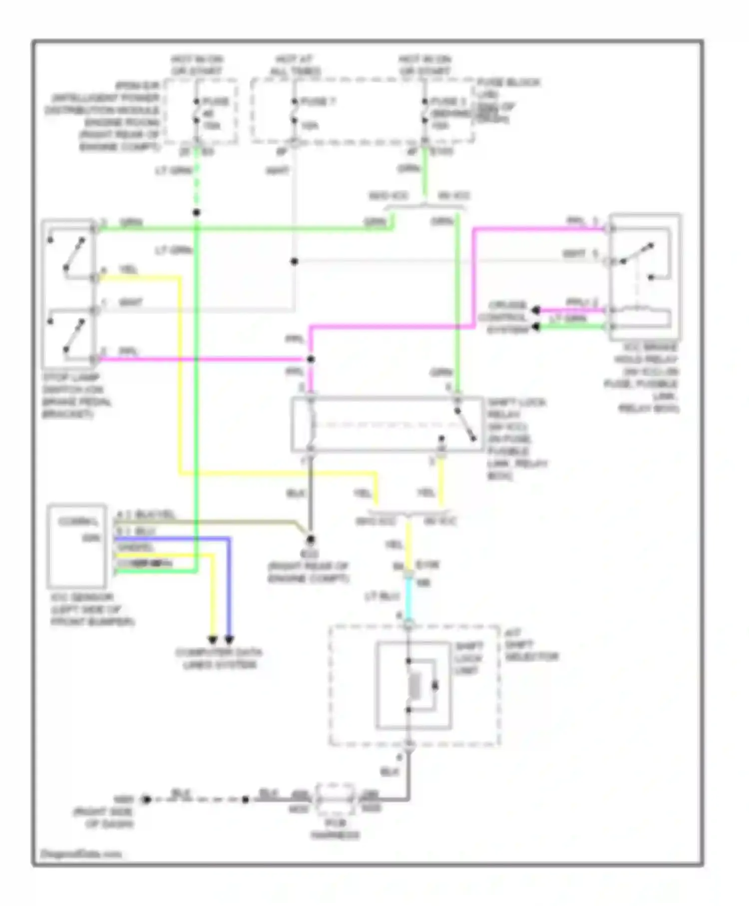 M56 Infiniti IV (2010-2013): Shift interlock circuit