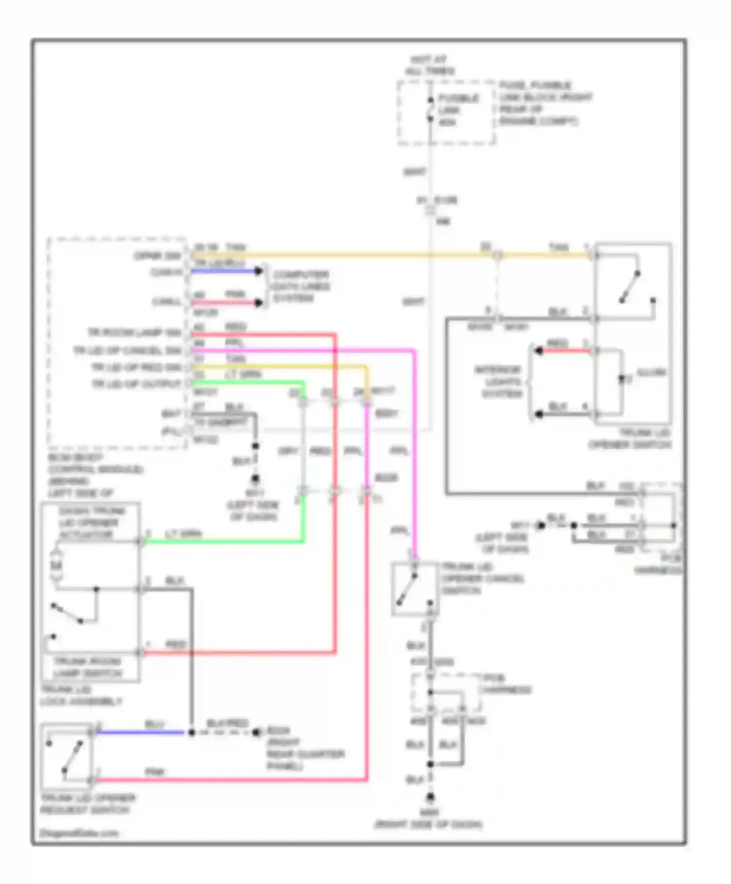 M56 Infiniti IV (2010-2013): Trunk release circuit