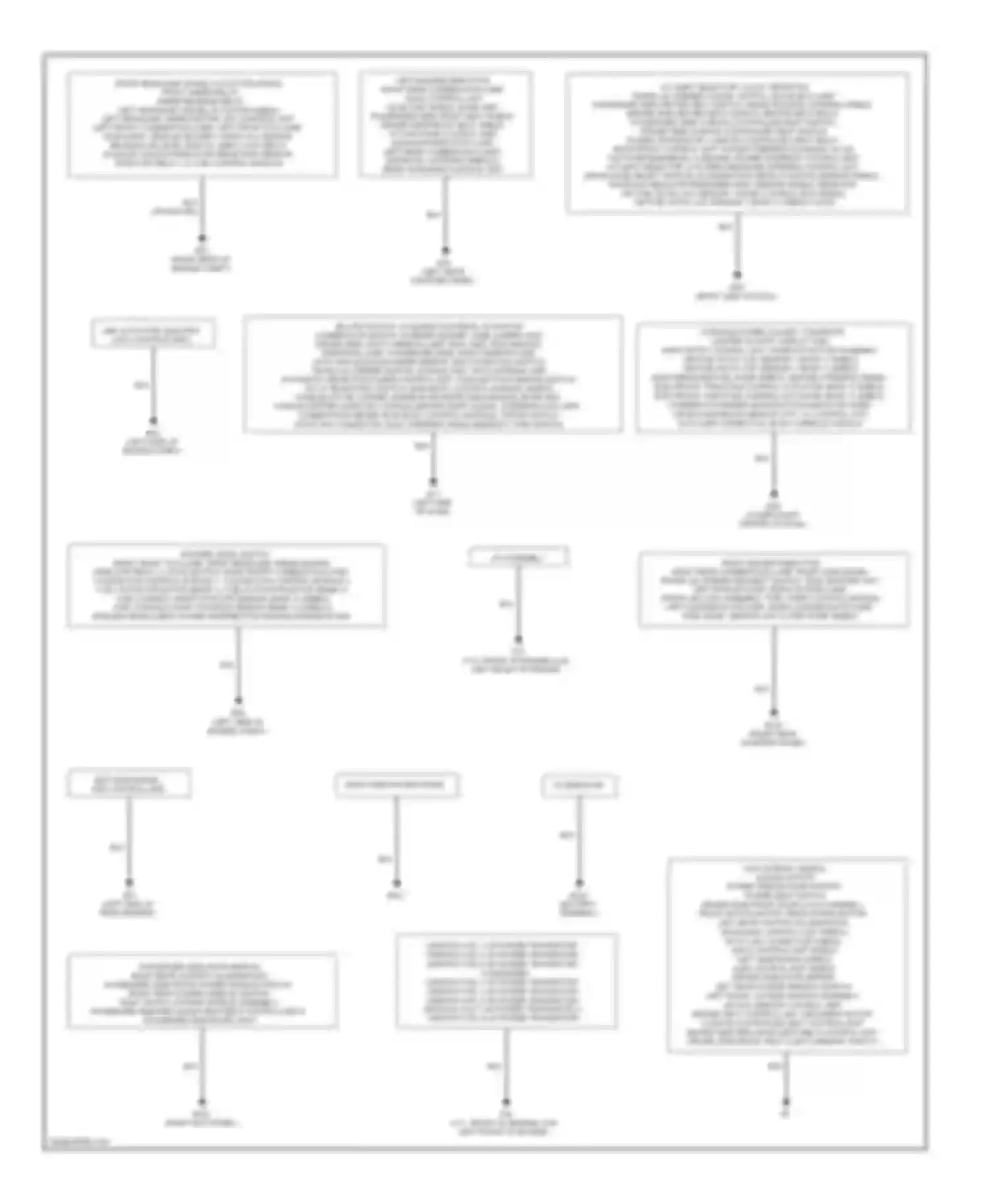Wiring diagram left side radar, awd control unit, for Infiniti M56 IV (2010-2013) (1 of 1)
